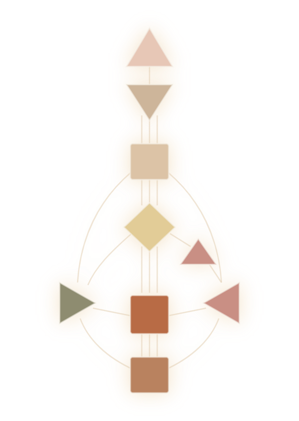 Human Design Chart mit allen neun Zentren